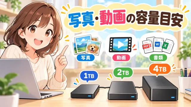 外付けHDDは何TB必要？